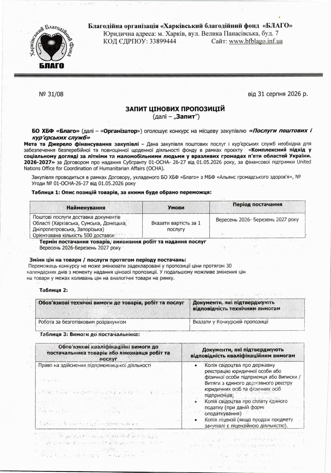 Послуги_поштових_та_кур'єрських_служб_page-0001