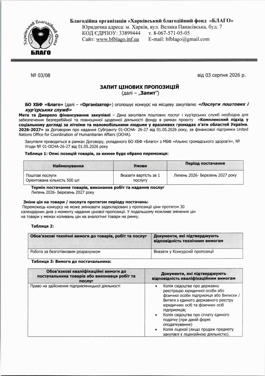 запит_цінових_пропозицій_нова_пота_ОСНА_26_27_page-0001