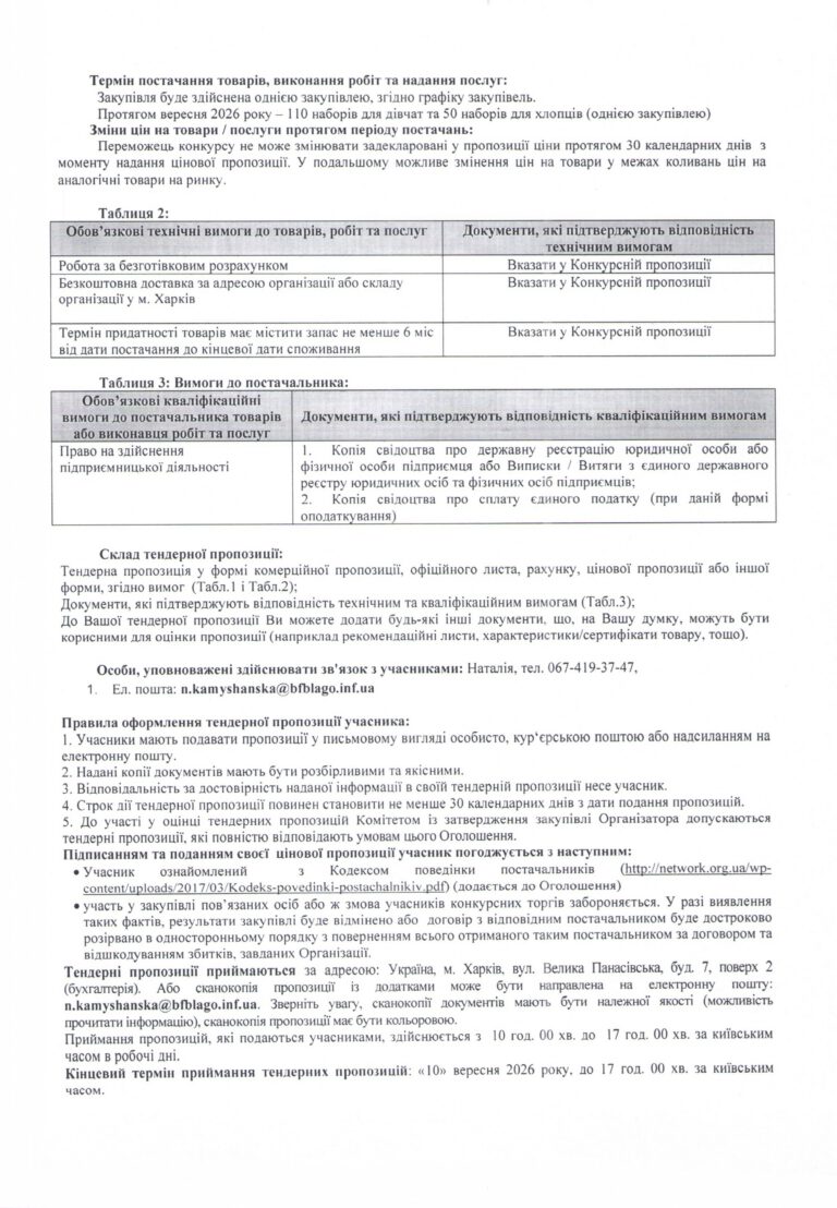 Оголошення_мотиваційні_набори_03_09_page-0002