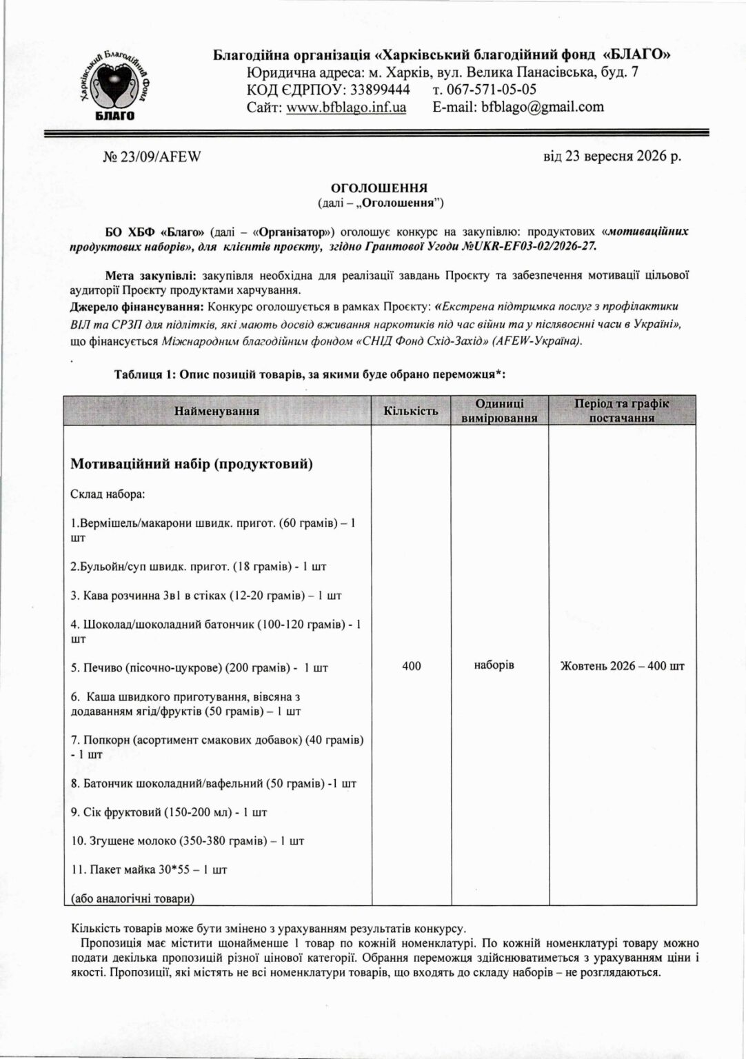 оголошення_Мотиваційні_продуктові_набори_page-0001