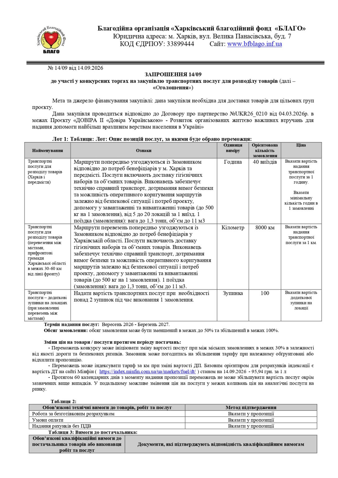 Оголошення_транспортні_послуги_DoS_14_09 (2)_page-0001